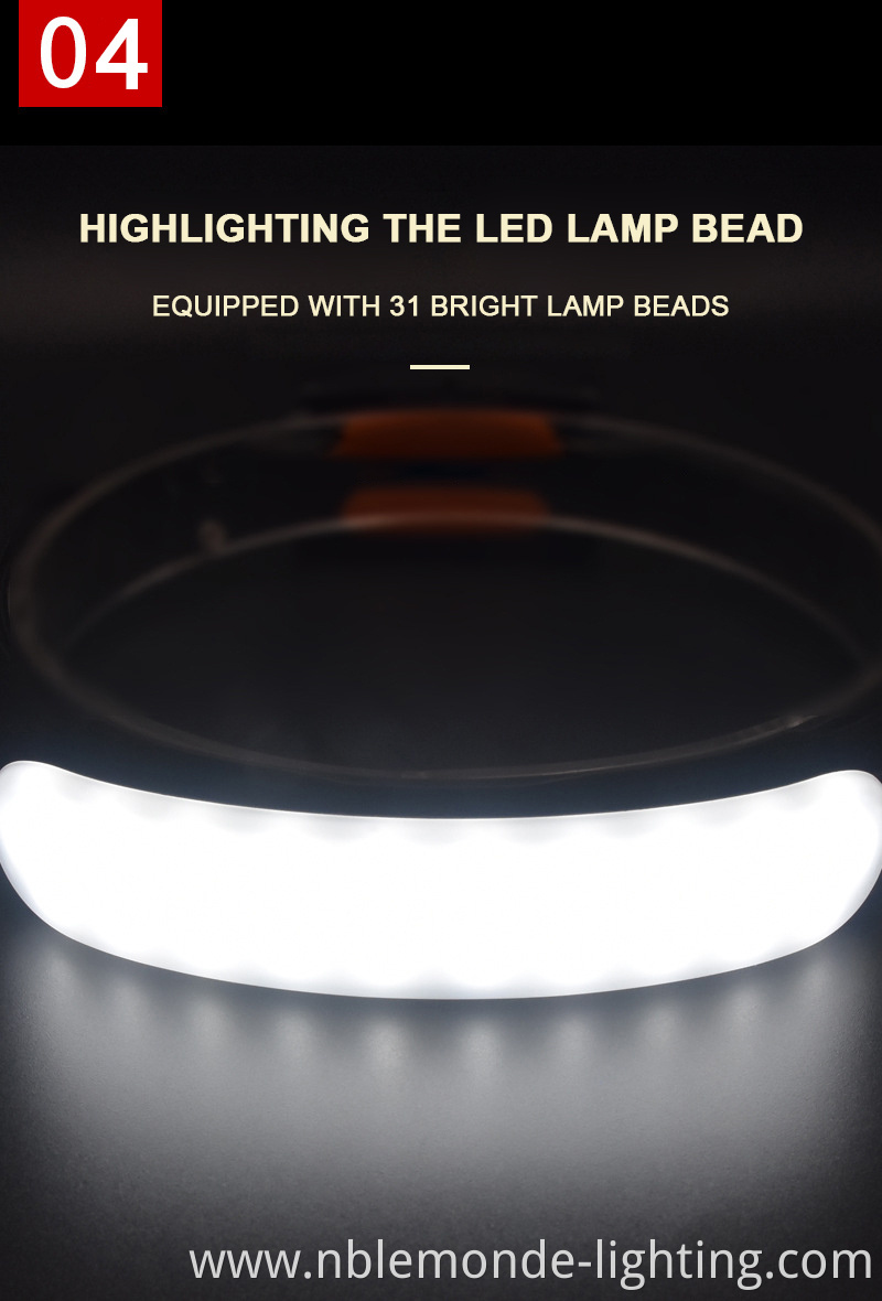 High-intensity LED Headlamp